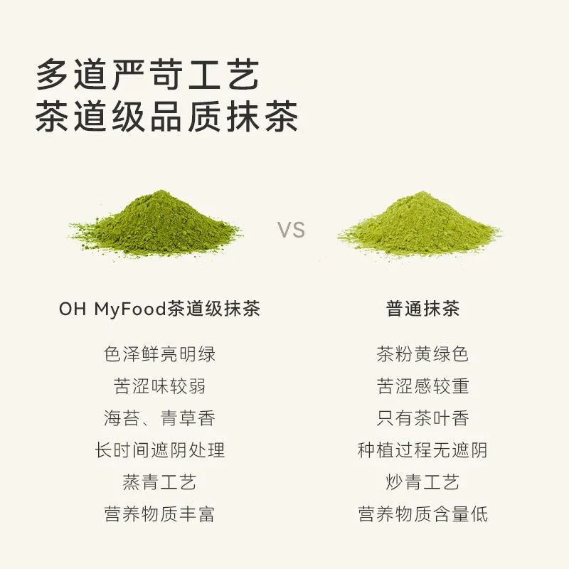 OH MyFood Matcha Powder for Brewing, Baking and Milk Tea, especially for Latte, Pure Japanese Style, Portable Strip Package